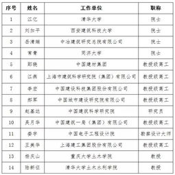 什么是國(guó)家質(zhì)量基礎(chǔ)知識(shí)