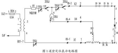 初中物理電路基礎(chǔ)知識(shí),模擬電路基礎(chǔ)知識(shí),物理電路基礎(chǔ)知識(shí)