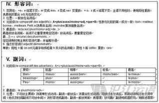 法語(yǔ)基礎(chǔ)知識(shí)點(diǎn)