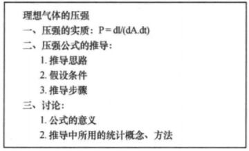 教育教學(xué)管理基礎(chǔ)知識試題