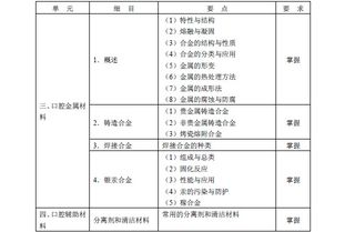 2019衛生基礎知識試題