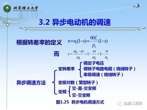 機械電氣知識基礎競賽