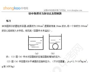 浮力基礎(chǔ)知識練習