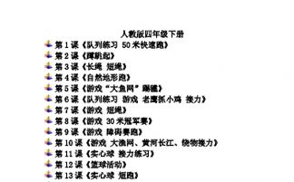 小學體育與健康基礎(chǔ)知識課后反思