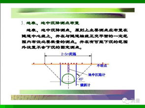 隧道,基礎(chǔ)知識(shí),地下,工程