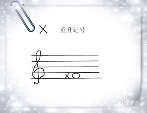 樂理基礎(chǔ)知識(shí)純四度,樂理基礎(chǔ)知識(shí)增四度,樂理入門基礎(chǔ)知識(shí)
