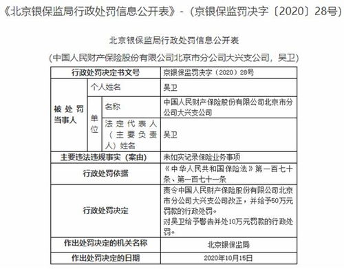 人保財(cái)險(xiǎn)基礎(chǔ)知識(shí)中級考試題