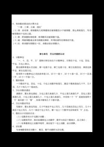 人教版二級(jí)下冊(cè)數(shù)學(xué)基礎(chǔ)知識(shí)題