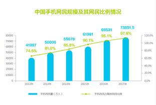 銷(xiāo)售理論基礎知識測試