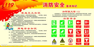 保安消防安全初級(jí)基礎(chǔ)知識(shí)