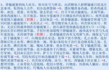 歸納,護(hù)理學(xué),基礎(chǔ),知識(shí)