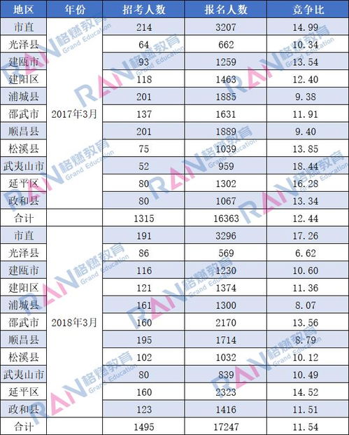 綜合基礎(chǔ)知識財務(wù)會計