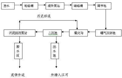 共青團(tuán)基礎(chǔ)知識(shí)測(cè)試題,少先隊(duì)基礎(chǔ)知識(shí)測(cè)試題,少先隊(duì)基礎(chǔ)知識(shí)測(cè)試題及答案