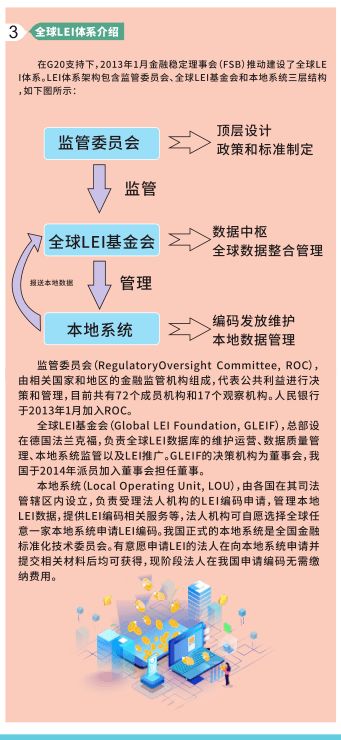 基礎知識,標準化