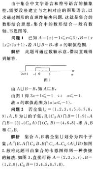 必修一數(shù)學集合最全基礎知識點