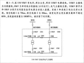 電氣基礎(chǔ)專業(yè)知識(shí)考試試題