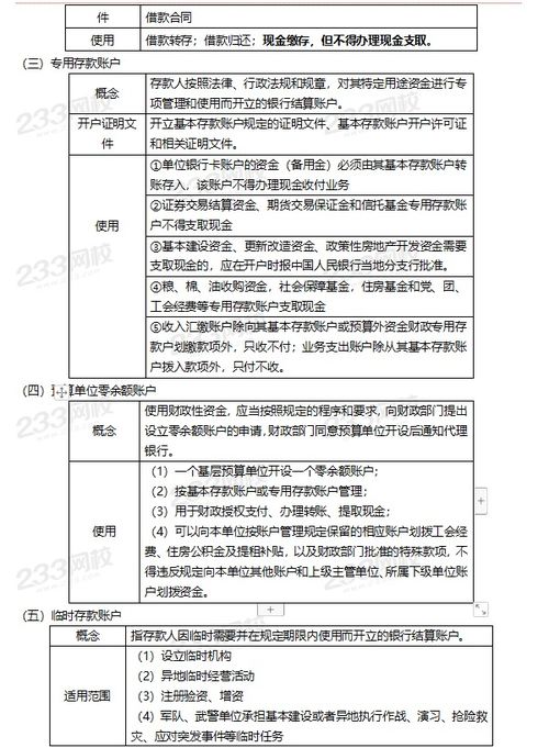 金融類經(jīng)濟(jì)類會計類的基礎(chǔ)知識點(diǎn)