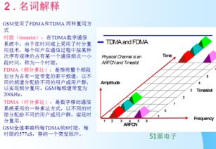 網(wǎng)絡(luò)基礎(chǔ)知識(shí)pdf
