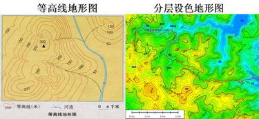 林業(yè)地形圖使用基礎(chǔ)知識
