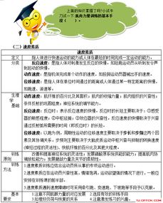基礎(chǔ)知識(shí),說課,體育