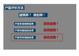 裝修銷售基礎(chǔ)知識