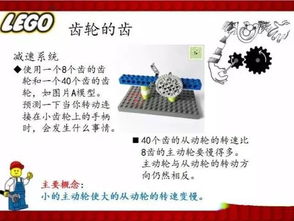 齒輪,基礎知識,入門(mén)