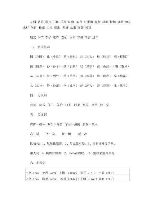 小學二級語文基礎知識點總結(jié)
