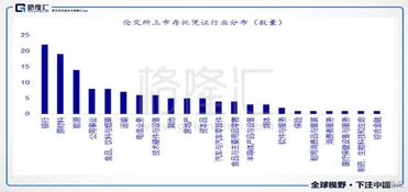 滬倫通基礎(chǔ)知識(shí)