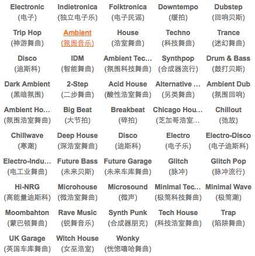 音樂入門零基礎知識第一課