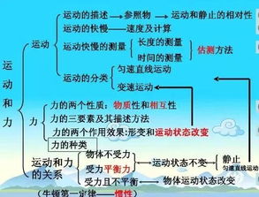 射箭的基礎(chǔ)知識,射箭基礎(chǔ)知識教案,射箭基礎(chǔ)知識科普