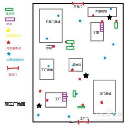 第五人格基礎(chǔ)知識(shí)