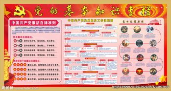有關黨的基礎知識2019