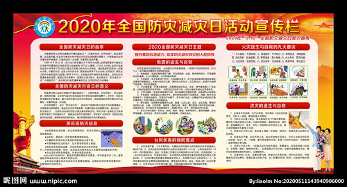 防洪防汛基礎(chǔ)知識(shí)展板