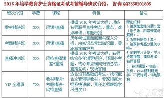護土護理基礎(chǔ)知識匯總