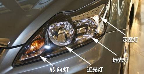 汽車車燈基礎(chǔ)知識(shí)