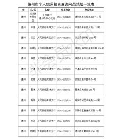 個(gè)人征信基礎(chǔ)知識(shí)