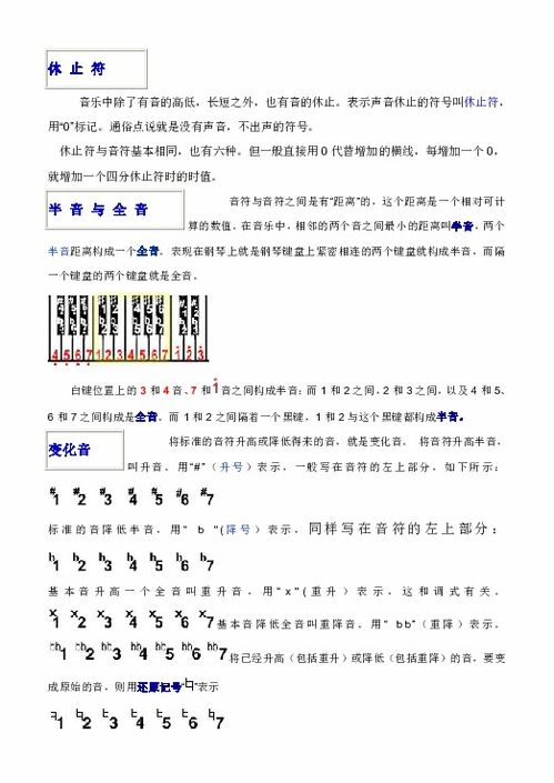 簡譜入門基礎(chǔ)知識(shí)課件,簡譜入門基礎(chǔ)知識(shí),簡譜基礎(chǔ)知識(shí)圖解