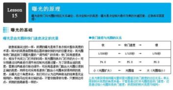 主要內(nèi)容,基礎知識,攝影