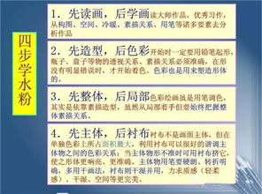 高考水粉基礎(chǔ)入門知識