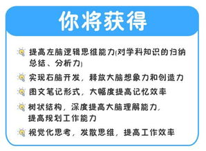 0到5圖用圖基礎(chǔ)知識