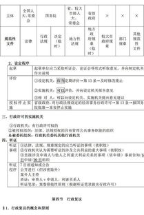 陜西《公共基礎知識》考試大綱