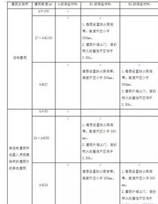 保溫材料基礎(chǔ)知識(shí)