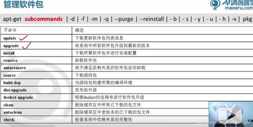 crd軟件基礎(chǔ)知識6