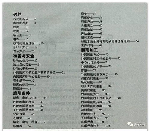 保潔員基礎(chǔ)知識考題,民法典基礎(chǔ)知識考題,辦公自動化基礎(chǔ)知識考題