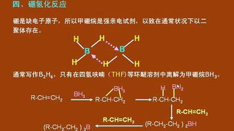 化學基礎(chǔ)知識入門教程