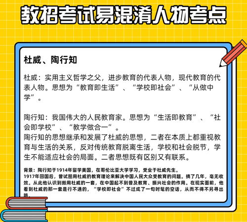 混淆,人物,基礎(chǔ),知識