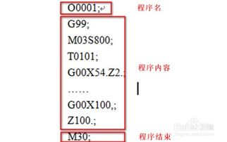 學(xué)數(shù)控編程需要基礎(chǔ)知識(shí)
