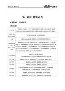 基礎(chǔ)知識,公安,重點(diǎn)