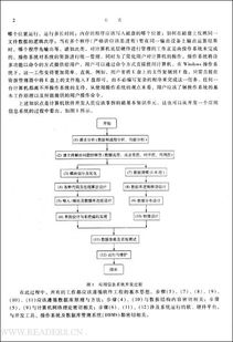 軟件技術(shù)專(zhuān)業(yè)需要什么基礎知識