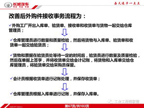體系及gp無鹵基礎(chǔ)知識(shí)培訓(xùn)心得